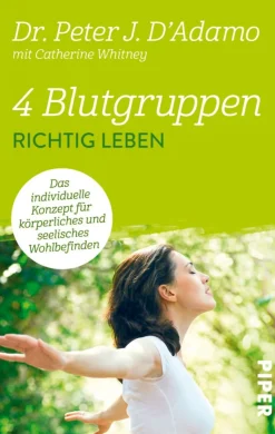 Waschbär 4 Blutgruppen - Richtig leben New