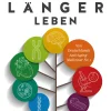 Waschbär 15 Jahre länger leben. Die 7-Säulen-Anti-Aging-Strategie nach dem Hormesis-Prinzip.
