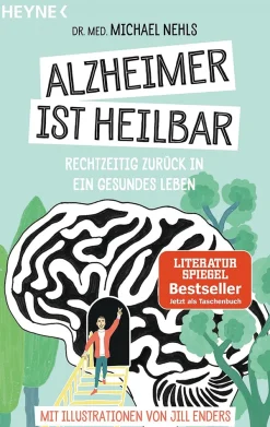 Waschbär Alzheimer ist heilbar. Outlet