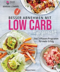 Waschbär Besser abnehmen mit Low Carb typgerecht. Online