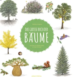 Waschbär Das große Buch der Bäume. New