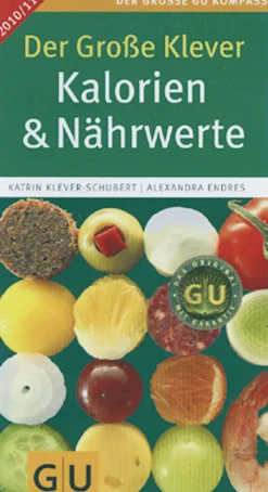 Waschbär Der große Klever. Kalorien & Nährwerte. Hot