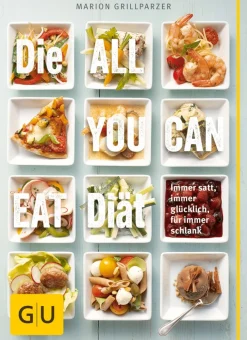 Waschbär Die All-you-can-eat-Diät. Online
