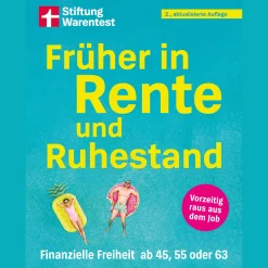 Waschbär Früher in Rente und Ruhestand. Finanzielle Freiheit ab 45, 55 oder 63. Vorzeitig raus aus dem Job. New