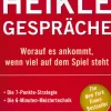 Waschbär Heikle Gespräche New