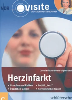 Waschbär Herzinfarkt. Discount