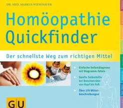 Waschbär Homöopathie Quickfinder. Der schnellste Weg zum richtigen Mittel. Hot