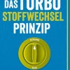 Waschbär Turbo-Stoffwechsel-Prinzip Best