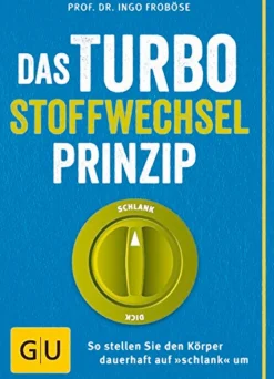 Waschbär Turbo-Stoffwechsel-Prinzip Best