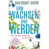 Waschbär Vom Wachsen und Werden. Wie wir beim Gärtnern zu uns finden. New