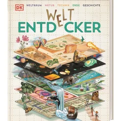 Waschbär Welt-Entdecker.